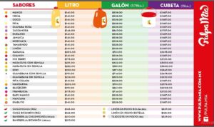 Lista de precios Pulpamía 2026 pulpa de fruta natural por litro galón y cubeta sabores mango fresa piña naranja toronja maracuyá y más